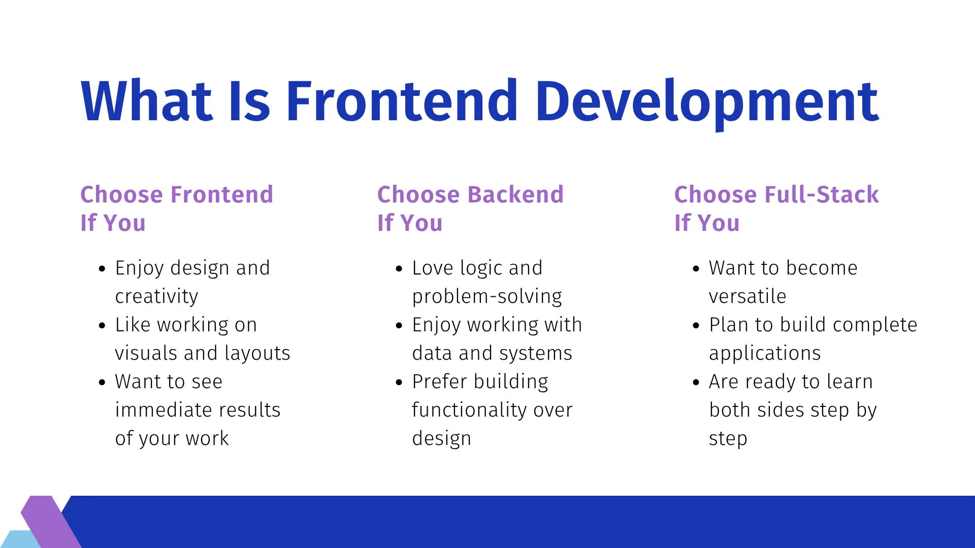 Which One Should You Choose